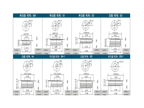 Thyristor KK1000A et composants de commutation pour l'électronique de puissance moderne - 3