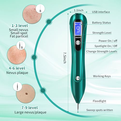 CHRERNA Skin- Tag -Remover Pen, Mole Kit Removal Kit with 9 Strength Levels - Image 4