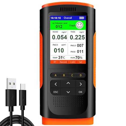 Top 10 Best Formaldehyde Test Kit Reviews & Comparison Glory Cycles