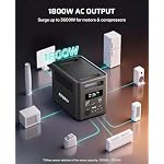AFERIY Portable Power Station 1024Wh Solar Generator 1800W,Fast Recharge - Image 2