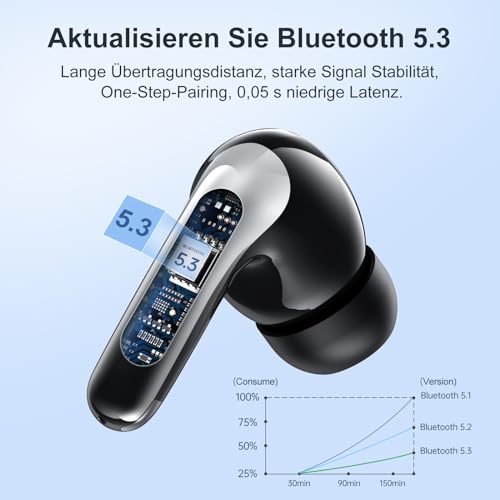 Bluetooth Kopfhörer, Kopfhörer Kabellos Bluetooth 5.3 mit 4 Mikrofon, 50 std Spielzeit mit Tiefer Bass, ENC Noise Cancelling In Ear Kopfhörer, IP7 Wasserdicht Ohrhörer, LED Anzeige, Für iOS/Android – Bild 3