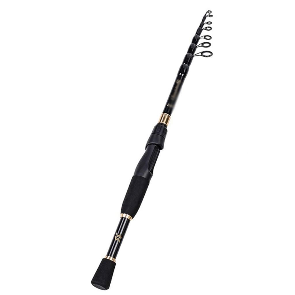 best length for bass fishing rod – DUYHBAWRS Telescopic Fishing Rod Ultralight Weight Spinning ...
