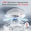 Hilmon Smoke Alarm Fire Detector,Battery Operated Photoelectric Smoke Detector with Test Button and Low Battery Warning, Fire Alarms Smoke Detectors for Home, 6 Pack #4