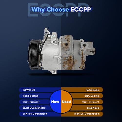Image of ECCPP A /C Compressor with Clutch Fit for Suzuki Grand Vitara 2.4L 2009-2013 | for Suzuki Kizashi 2.4L 2010-2013 Fast Cooling AC Compressor