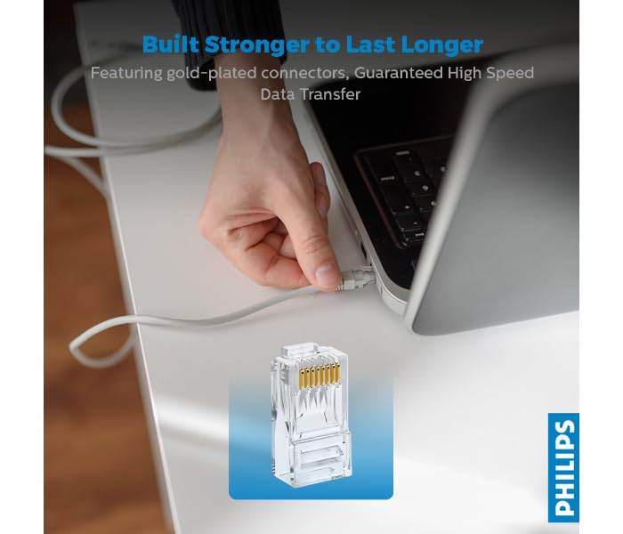 Image of PHILIPS SWN2204G Ethernet Cable - 2m, RJ45 Connector, 24AWG Copper, Gold Plated - High Speed 1Gbps Data Transfer, 250MHz Bandwidth - Reliable, Secure and Fast Networking Solution