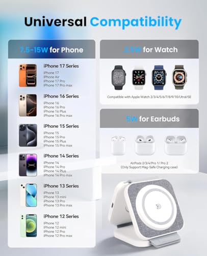 Image of ZORBES 3-in-1 Foldable Wireless Charger Compatible with Phone 17 Series