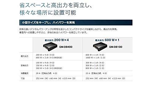 Pioneer GM-D8400 パワーアンプ