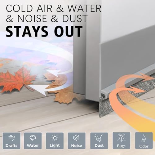 Image of Door Draft Stopper with Brush, Under Door Sweep for Exterior & Interior Doors, Weather Stripping Door Seal, Garage Window Blocker Noise Cold Air Insulation, Draft Guard (Grey (39 INCH))