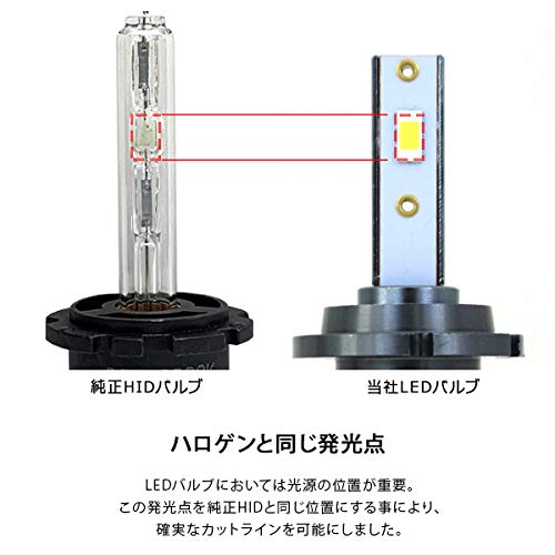 Amazon | LED ヘッドライト D4/D2兼用 LEDバルブ 6000K / 3000LM