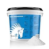 PharmaHorse