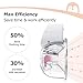 Momcozy Wearable Breast Pump - Hands-Free Breast Pump with 2 Mode & 5 Levels, Portable Electric Wearable Breast Pump, Breastpump Can Be Worn in-Bra, 24mm Gray
