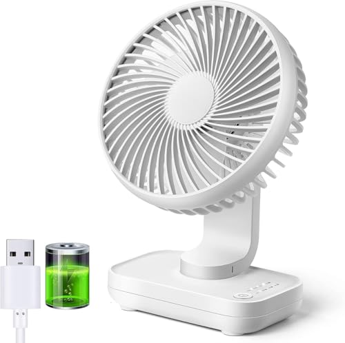Rylan USB Desk Fan, 4000mAh Rechargeable Battery Operated, Table Fan 4 Speeds, 5inch Mini Portable Fan, with Strong Airflow Quiet Operation, Electricity Display, Easy to Disassemble, Desktop Fan White (B0DDPF2PS9) Amazon Price History, Amazon Price Tracker