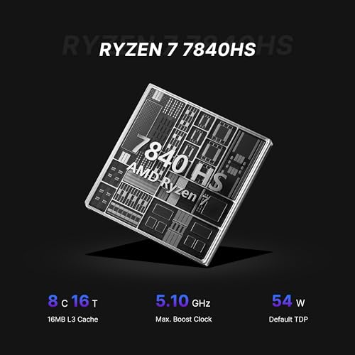 Image of BOSGAME M4 Neo Mini PC, Mini Computers with AMD Ryzen 7 7840HS, 32GB DDR5 1TB PCle SSD, 4K Triple Display, USB4.0, Oculink, Dual 2.5G LAN, Wi-Fi 6E /BT5.2, Micro Desktop Computers for Gaming & Office