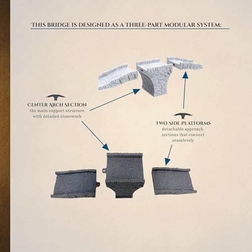 Puente de piedra seccionado impreso en 3D PLA modular para dioramas de costa 4