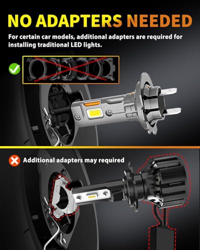 Image of Termitor 2026 H7 Fog Light Bulb, 6500K 120,000LM Brightness, Pack of 2 | 3-Minute Quick Install, 1:1 OEM Size, IP68 Waterproof, 1000% Brighter H7 Light for UTV ATV Offroad Vehicles & Fog Use
