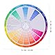 Angoily Farbrad Farbkreis Drehscheibe Color Wheel Farbmischrad Board Farbmischung Kreative Farbkreis Drehscheibe für Pädagogische Anleitung für Kunstunterricht Malerei Airbrush Design Makeup