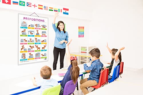 Image of Set of 2 ADDITION and PREPOSITIONS Early Learning Educational Charts for Kids | 20 inchX30 inch inch |Non-Tearable and Waterproof | Double Sided Laminated | ... Kindergarten and Nursery Students