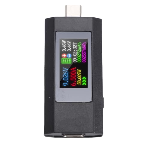 Cuifati USB C eX^[p[[^[A0-6.5A 0-195W fW^dv^Cv C dѓdeX^[AJ[XN[^Cv C }`[^[ 3C fW^ip ()