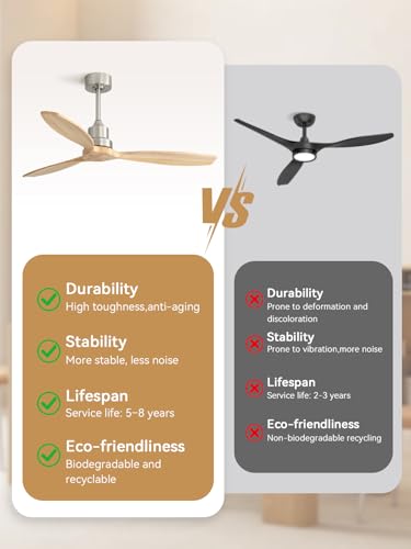 Image of Sofucor 52 Inch Solid Wood Ceiling Fans no Light, Works with App /Alexa /Google, Dimmable 6-Speed Outdoor Ceiling Fan with Remote for Indoor Bedroom Living Room Outdoor Patio Porch