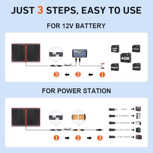 DOKIO 100W Portable Foldable Solar Panel Kit (19x26in, 5.3lb), with Separate Controller and Dual USB, Monocrystalline Charger for 12V Batteries & Power Stations, RV Camping Trailer Emergency Backup - Image 4
