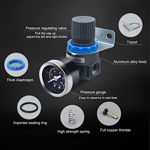 Air Pressure Regulator with Gauge Mini Air Control Valve 1/4-Inch NPT Thread for Air Compressor and Air Tools (0-145PSI)