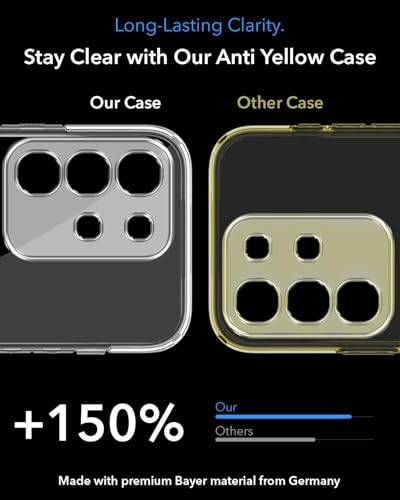 Image of Jkobi Lifetime Anti-Yellow MagSafe Compatible Clear Back Case Cover for Vivo T4x | Vivo Y31 Pro (Sleek Hard Crystal | Shockproof and Camera Protection)