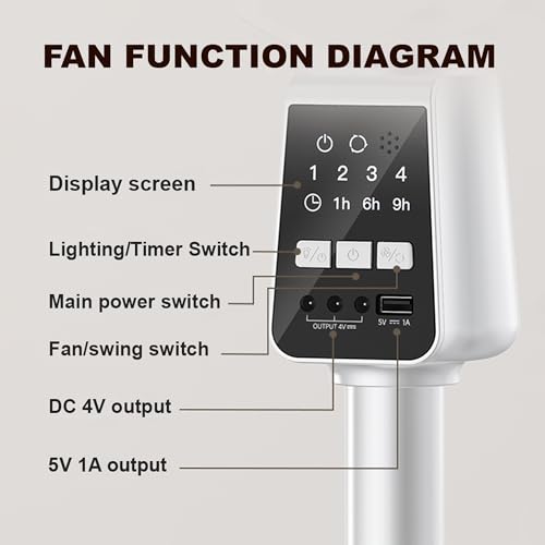 Image of Artifax Personal Rechargeable Tower Fan ART-B-9 | 12000mAh Battery | BLDC Motor | 2-in-1 Table & Pedestal Fan | 4 Speeds | Adjustable Height & Angle | Magnetic Remote | Portable Fan | 2-Year Warranty
