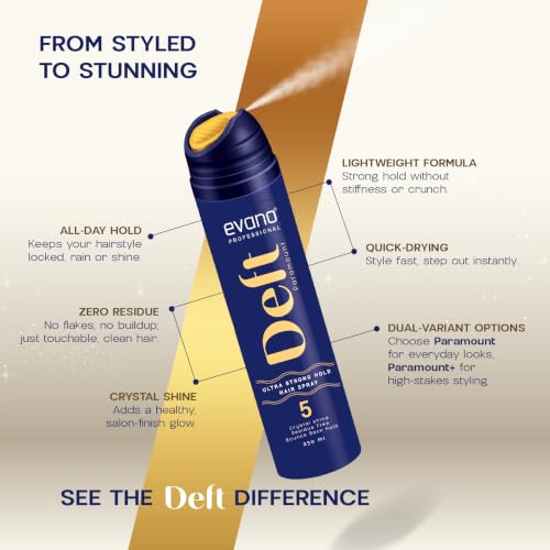Image of Evano Professional Deft Paramount Hair Hold Spray For Men & Women 250ml | Strong Hold for Everyday Styling | Instant Crystal Shine | Non-Sticky & No Flakes | Anti-Frizz Finish for All Hair Types