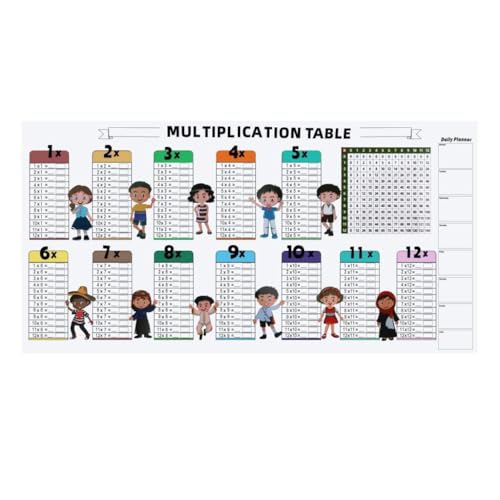 CoudarTitie Dry Erase Multiplication Chart Practice Board, Easy to Use Educational Tool Times Table Chart, Reusable for Home Teacher Kids