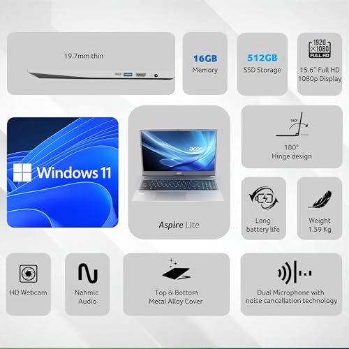 acer Aspire Lite (2025) AMD Ryzen 3 Quad Core 5300U - (16 GB/512 GB SSD/AMD Radeon Graphics/Windows 11 Home) AL15-41 Thin and Light Laptop (15.6 Inch FHD, Steel Grey, 1.5 Kg/MS Office 2021 view 2