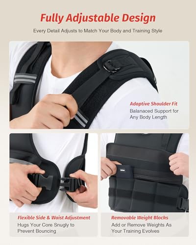 Image of ZELUS Weighted Vest, Z-Fit Soft Iron Adjustable Weighted Vest for Women and Men, Ultra Thin Weight Vest for Home Gym Strength Training Weight Loss Workout, 08-14lb /11-20lb /20-32lb.