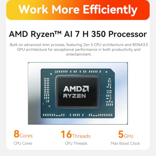 Image of Beelink Mini PC SER9 AMD Ryzen AI 7 H 350 32GB DDR5 1TB PCIe4.0 x4 SSD