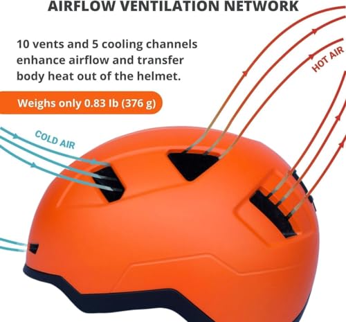 Image of XNITO Bike Helmet with LED Lights - Urban Bicycle Helmet for Adults, Men & Women - CPSC & NTA-8776 Dual Certified - Class 3 E-Bikes, Scooters, Onewheel, Commuter, Mountain