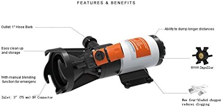 SewerFlo RV Macerator Quick Release RV Dump Station Mount 12V 12GPM