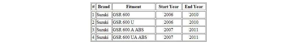 Cavo di controllo per moto, cavo acceleratore B (PUSH) compatibile con Suzuki GSR 600/U/A ABS/UA ABS/58300-44G10