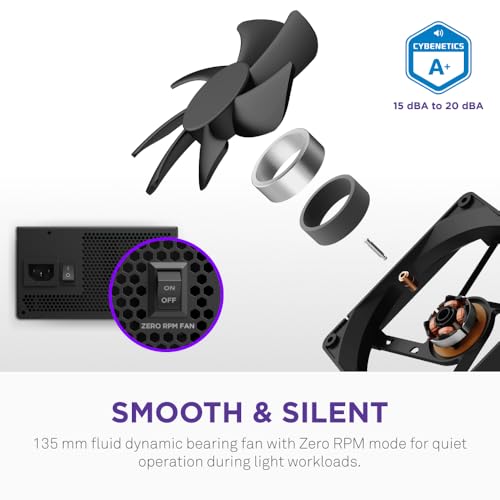 Image of NZXT C1000 Gold Core - 1000W ATX 3.1 Power Supply - 80 Plus Gold - Cybenetics Platinum - Fully Modular - PCIe 5.1 600W 12V-2x6 - Zero RPM Fan - 105C Capacitors - Black