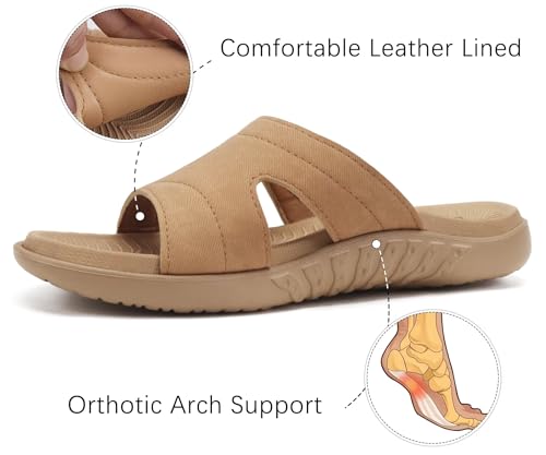 Image of KuaiLu Womens Fashion Orthotic Slides Ladies Athletic Yoga Mat Memory Foam Walking Sandals Thick Cushion Recovery Summer Beach Slippers Comfortable Plantar Fasciitis Arch Support