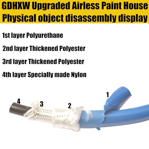 GDHXW 25FT Double Layer Braided Wire High Pressure Airless Paint Spray Hose Upgraded 8500 PSI Universal Paint Sprayer Flexible Tube 1/4" by GDHXW - Image 4