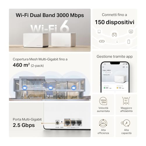 Mercusys TP-Link Halo H85X Mesh Wi-Fi 6 AX3000Mbps Dual-Band, 2.5G Porta WAN/LAN, 2 Porte WAN/LAN Gigabit, Coperti fino a 460m2, MU-MIMO, WPA3, Controllo da APP, 2pz - Powerline - Immagine 2