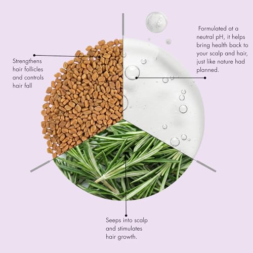 Image of SACRED HERBS Rosemary Anti Hair Fall Leave-In Serum | Rosemary & Tulsi | Up to 95% Stronger Hair | 95% Less Hair Fall | 95% Smoother | 95% Shinier Hair | For Men & Women | 50ml