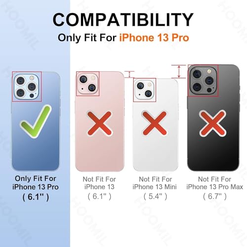 Image of HOOMIL Case for iPhone 13 Pro 6.1-Inch, Non-Yellowing, Drop Protection, Anti-Scratch Transparent Hard Back Phone Cover - Blue