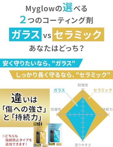 コーティング専門店監修 スマホコーティング剤 液体ガラス ガラスコーティング 液晶 保護 強化 フィルム 硬度9H スマホ タブレット 腕時計 applewatch アクセサリー