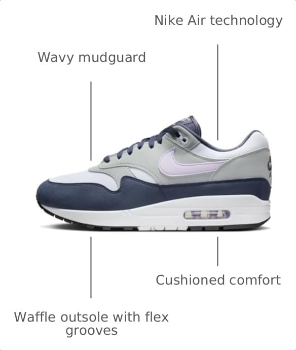Image of Nike Men's Air Max 1 Sneakers