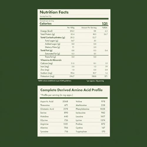 Image of Cosmix No-Nonsense Plant Protein LITE For Beginners | 18g Protein /Serve, 450g Pouch | Unflavoured | Plant Based Protein, Pea & Rice Isolate | Clean, Easy to Digest | All Essential Amino Acids