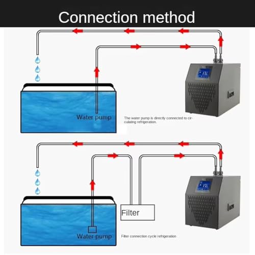 Enfriador de agua para acuario y peceras de salón compatible con agua salada 7