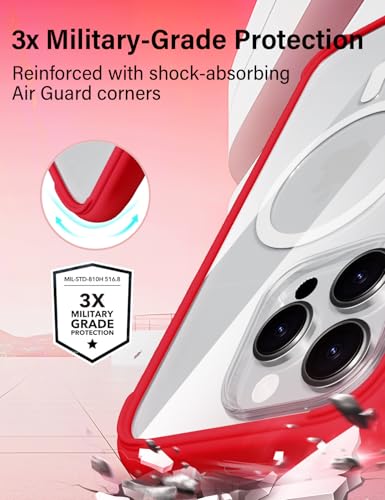 Coque iPhone 16 Pro antichoc MagSafe résolvant les risques de casse et d'espionnage