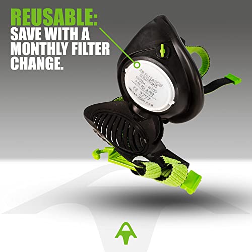 Stealth Mask Dust Mask Respirator with Replaceable Filters for Safety Respirator Mask with Filters, 99.99% Filter, Dust Masks