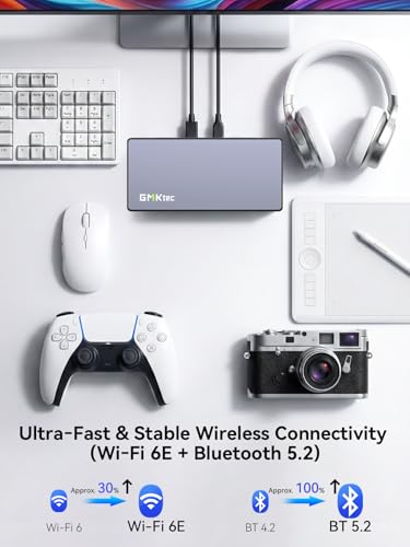 Image of GMKtec K13 Gaming Mini PC AI Intel Ultra 7 256V (up to 4.8GHz) (Beats i9-13900HK / R7 8745HS), Desktop Computer NPU /GPU: 115 Tops, 5GbE LAN, Dual USB4, 16GB LPDDR5X, 1TB SSD