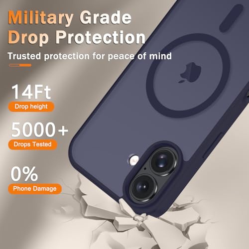 Image of YENAPOON for iPhone 16 Plus Case, Matte Magnetic Phone Cover [with 1 Screen Protector] [Support for MagSafe] [Shockproof Military Grade Protection] Translucent Frosted Back, Deep Purple