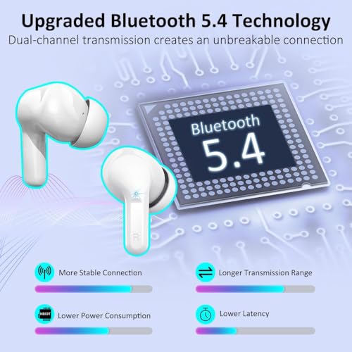 Image of Wireless Earbuds, 2025 Bluetooth 5.4 Headphones NEW Ear Buds 40H Bass Stereo in-Ear Earphones ENC Noise Cancelling Earbuds with 4 HD Mic, USB-C LED Display IP7 Waterproof Sport Headset for Android iOS